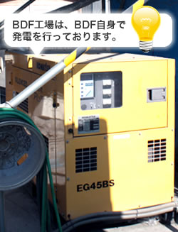 BDFで動かす発電機 BDFで動かす発電機